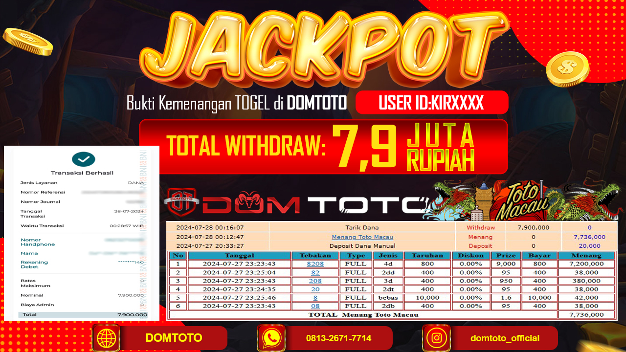 JACKPOT TOGEL TOTOT MACAU 27 JULI 2024